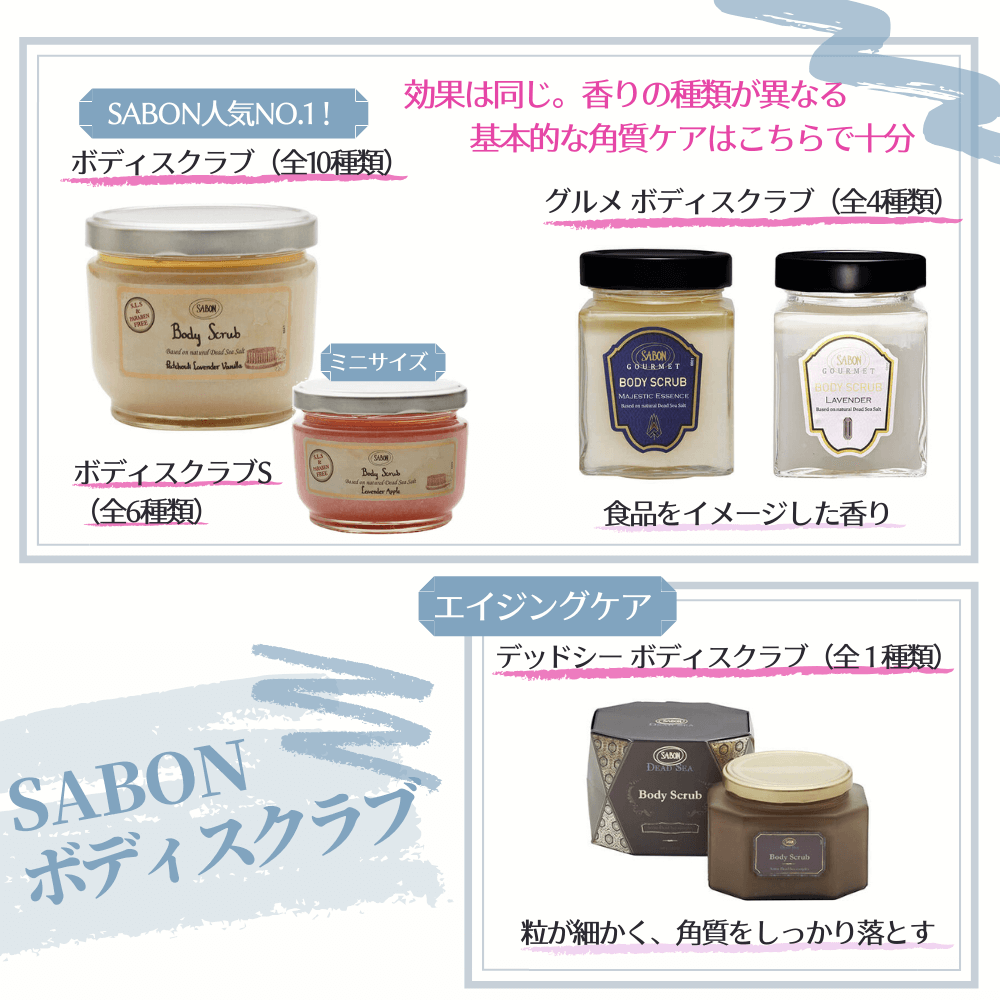 SABONボディ用スクラブ一覧